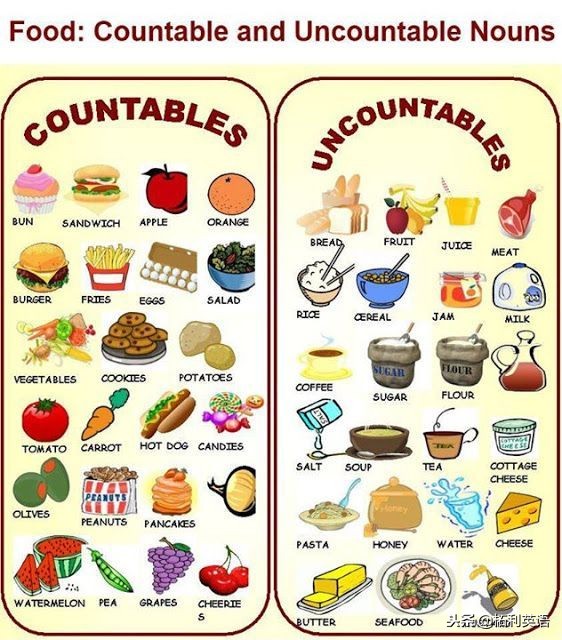 零基础如何学好英语最有效的方法,零基础学习英语的最佳方法