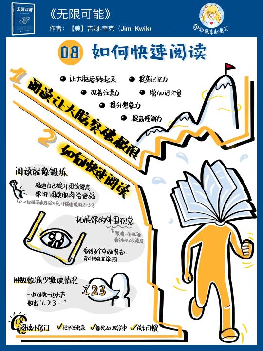 智力中等如何提高的方法,普通人怎样开发大脑智力