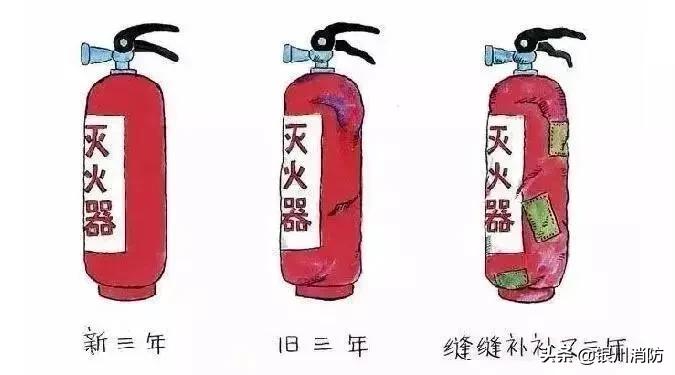 水基灭火器过期了会自动爆炸吗,灭火器过期但还在压力正常能用吗