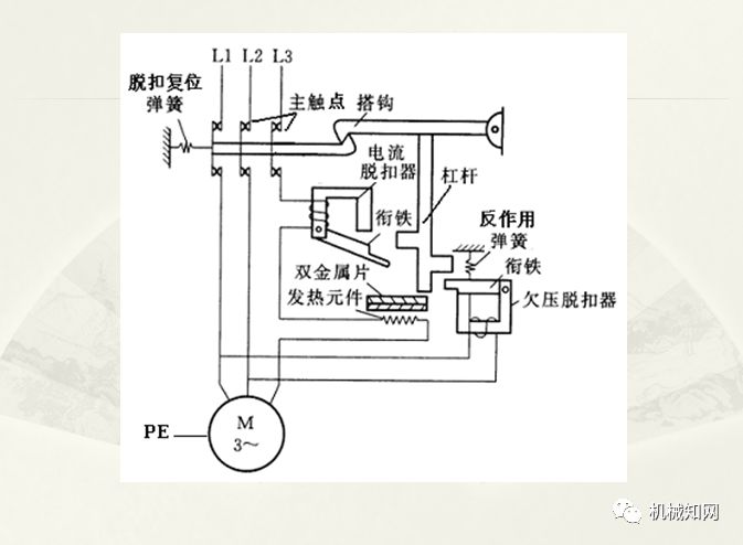 电气控制与plc应用技术题库,电气控制及plc应用技术合集