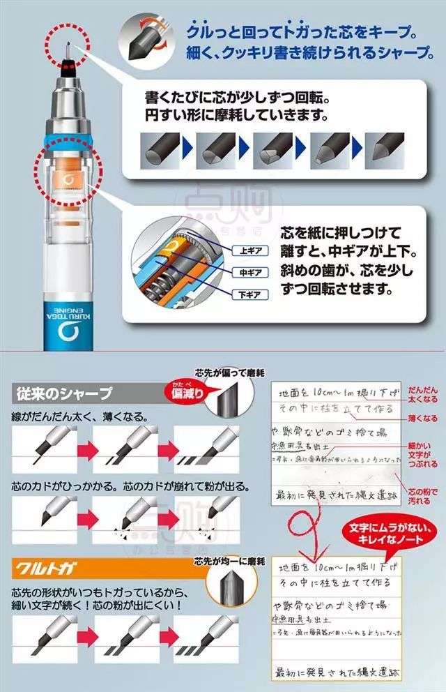 黑科技文具网红爆款,好看又实用的网红文具