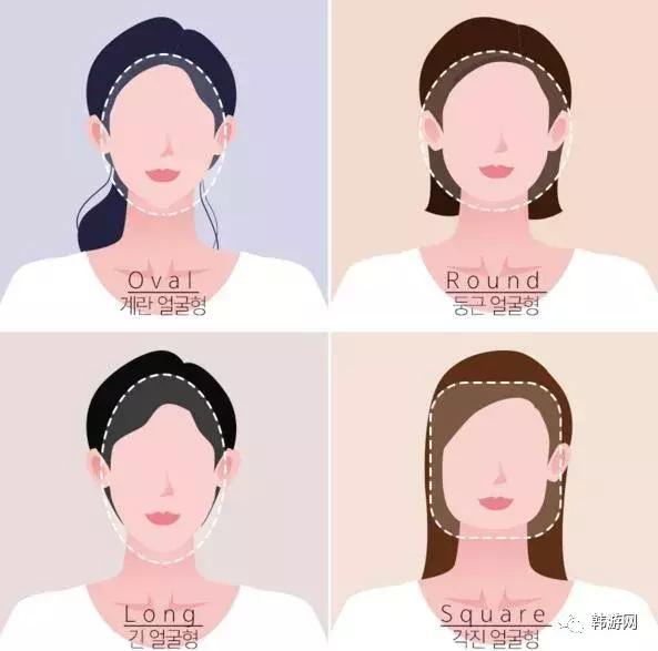 如何根据脸型选最适合自己的帽子,不同头型脸型适合什么样的帽子