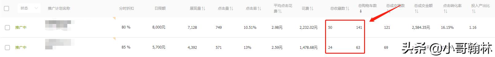 618大促玩法有哪些,怎样做好618大促