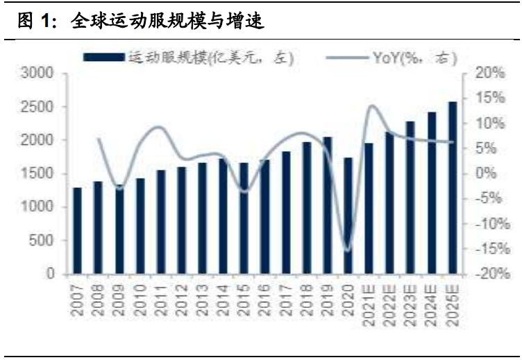 中国品牌运动鞋行业报告,运动鞋制造厂前景