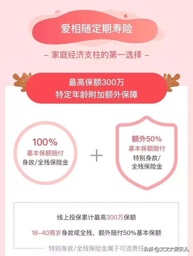 大麦定寿怎么样,大麦定寿官网