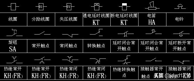 如何看懂图纸上的电气符号,电气工程图纸符号大全图解