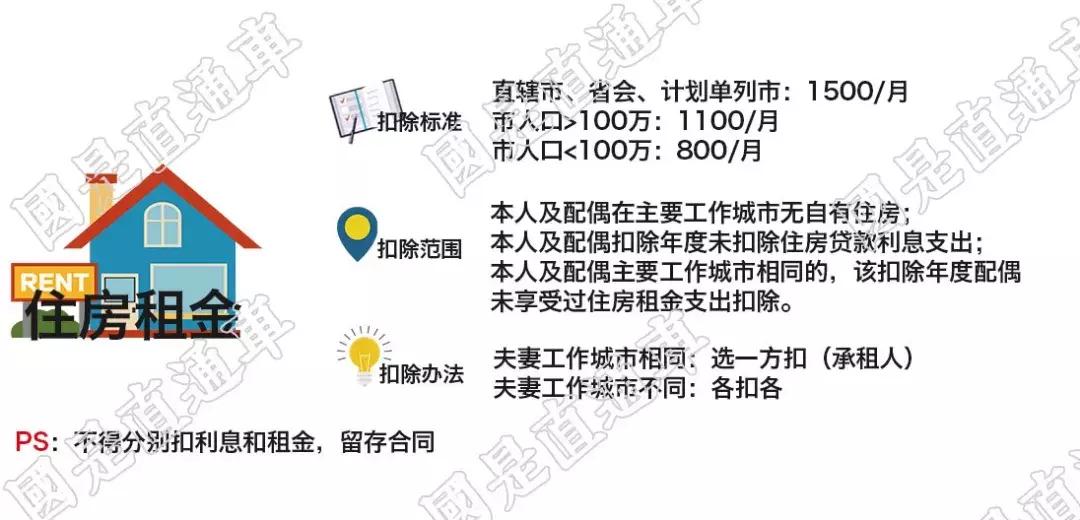 个税专项扣除信息表怎么填,个税专项扣除信息表怎么弄