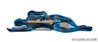 正确的睡觉姿势才能睡得更好,姿态技巧训练