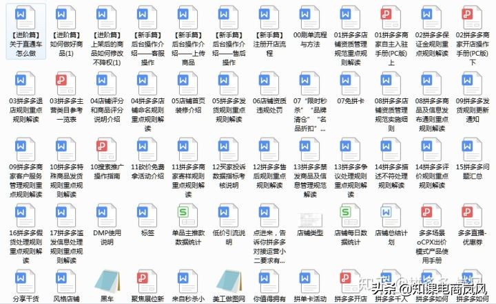 杭州拼多多运营店铺如何推广引流,拼多多无货源店铺运营详细教程
