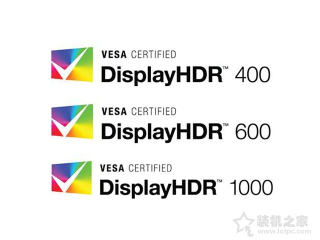 显示器基础知识及基本操作,如何看懂显示器的参数详解