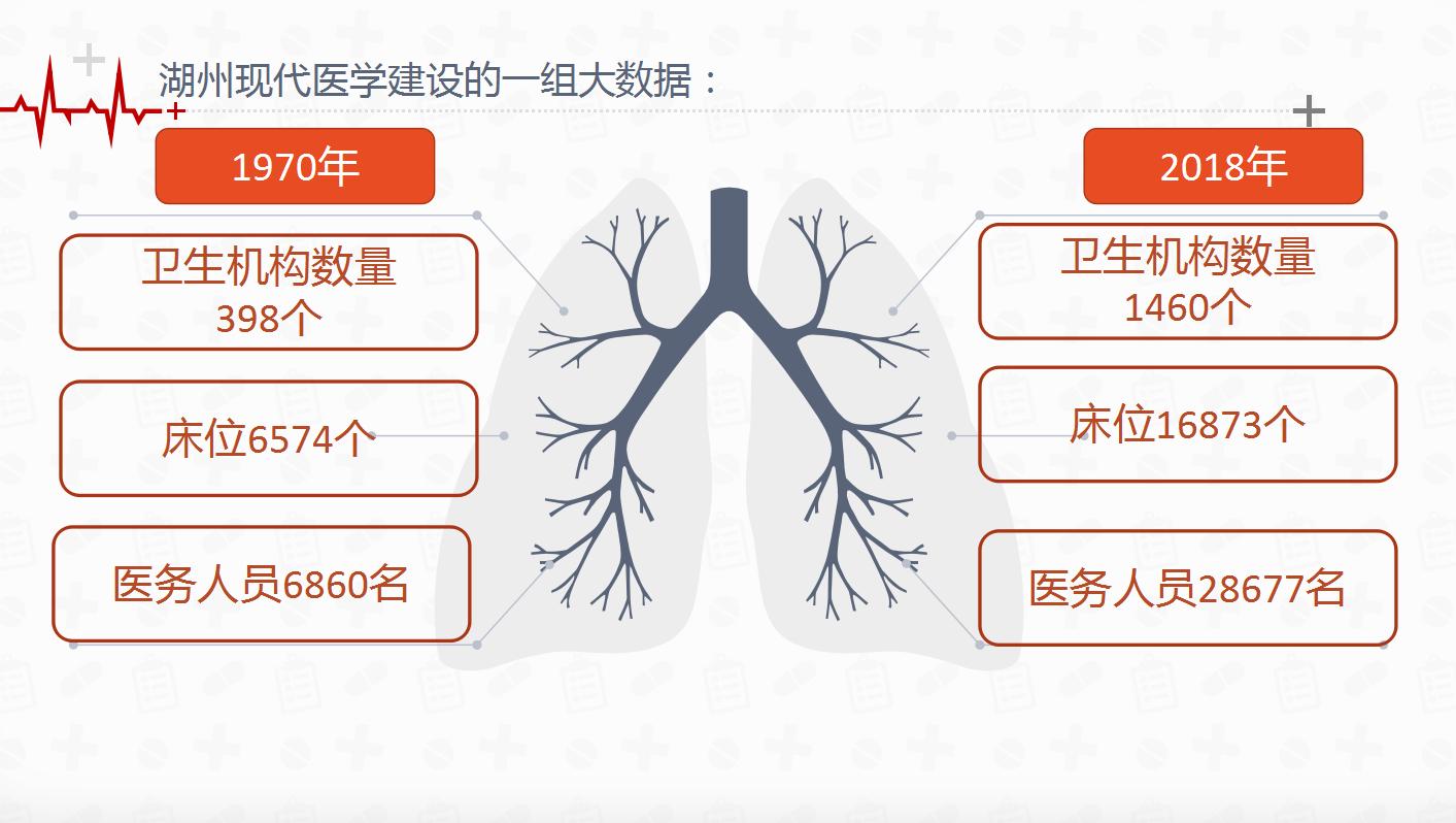 湖州四月疫情如何爆发的,湖州瘟疫