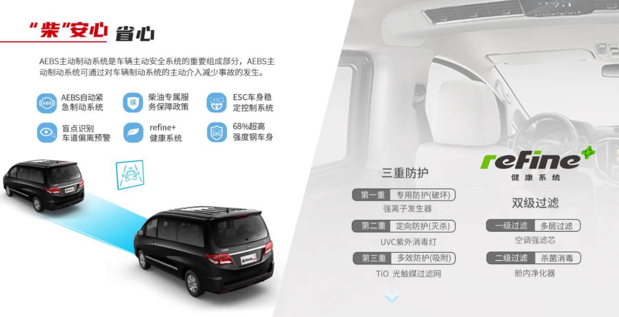 瑞风m4最新款柴油版,全新一代瑞风m4柴油版正式上市