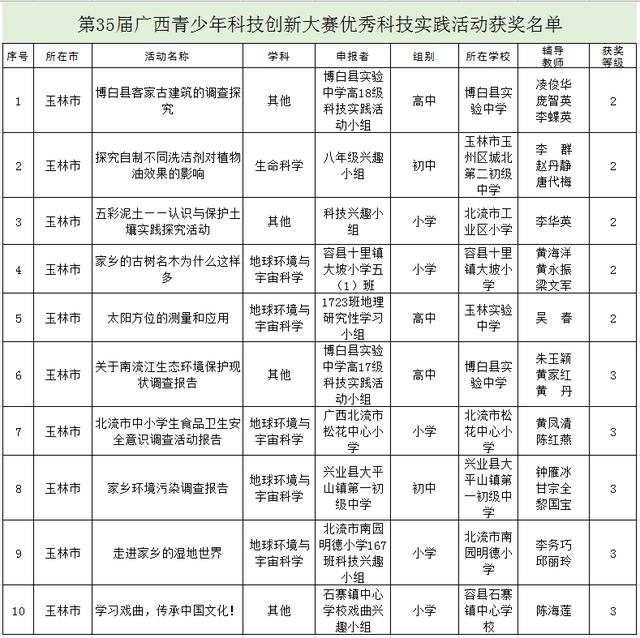 防拐脚神器,儿童防拐神器可以弄在鞋子上的