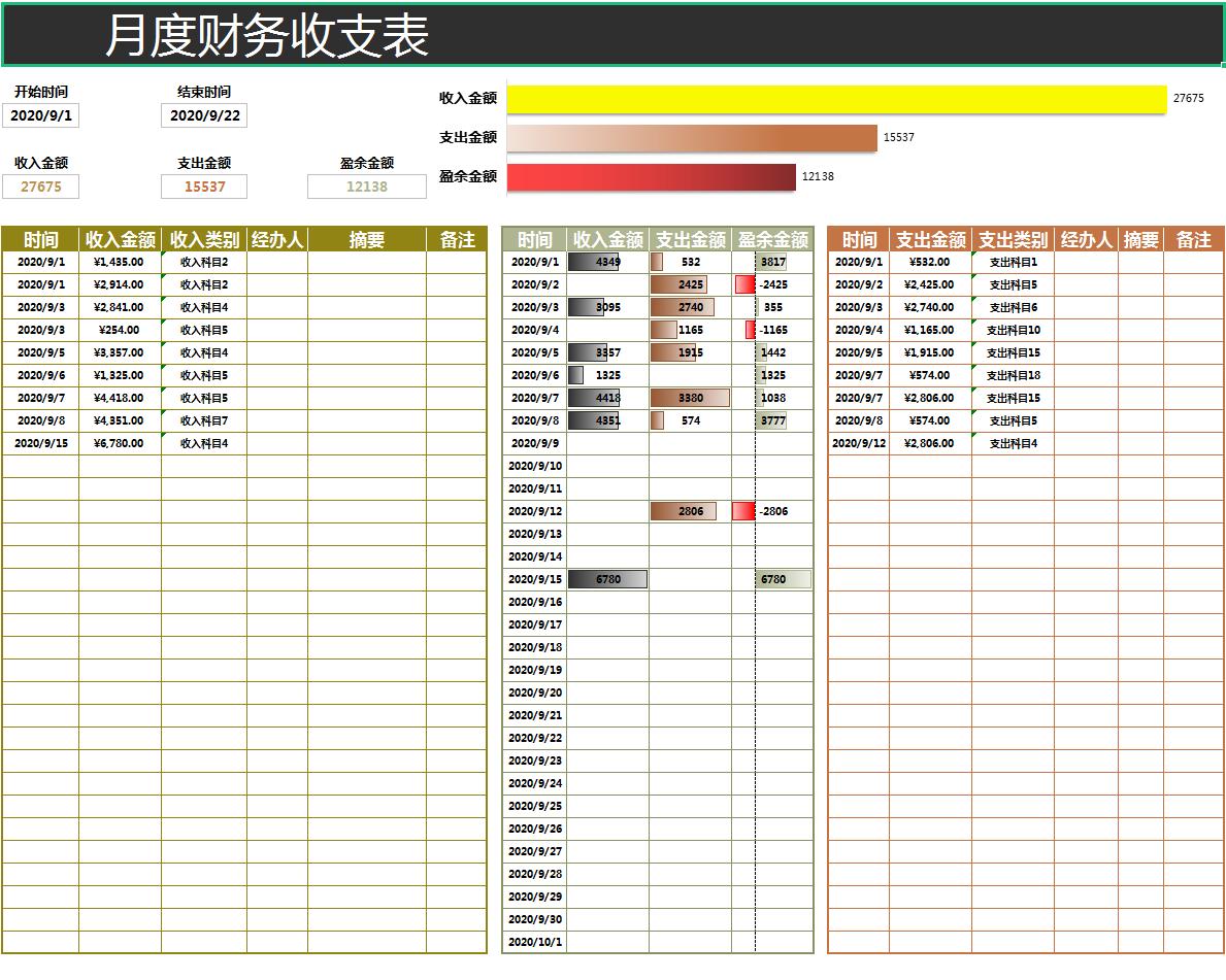 会计月度报表模板excel,会计每个月报表的表格怎么做