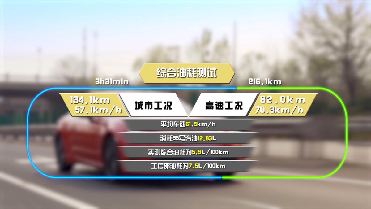 丰田跑车86深度体验,丰田ae86漂移