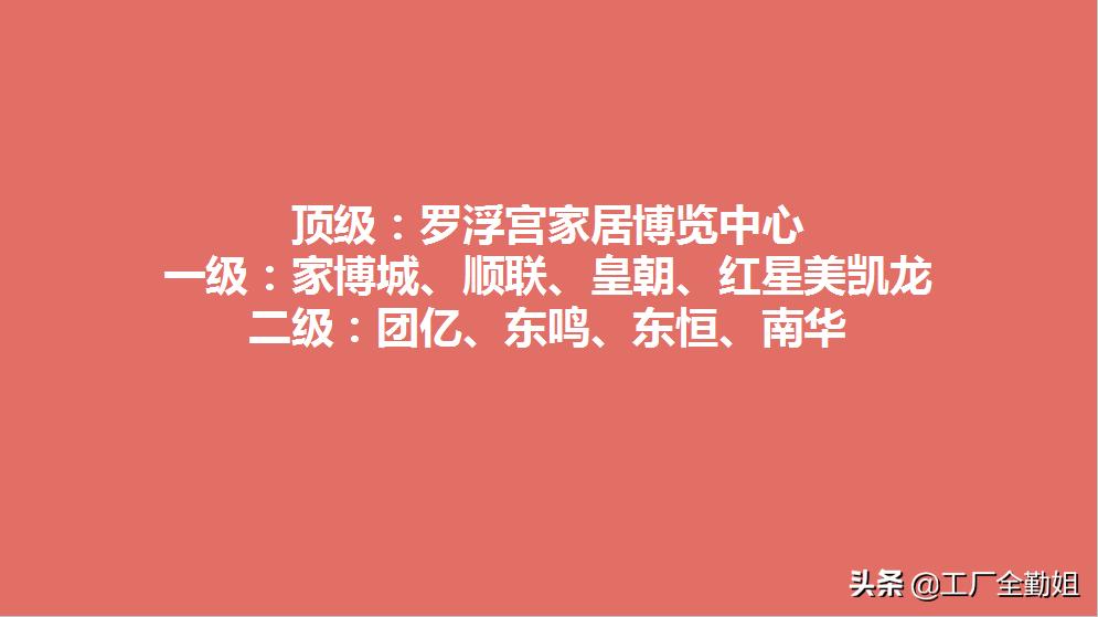 揭秘：没有足够的体力和脑力，不要到乐从家具城买家具