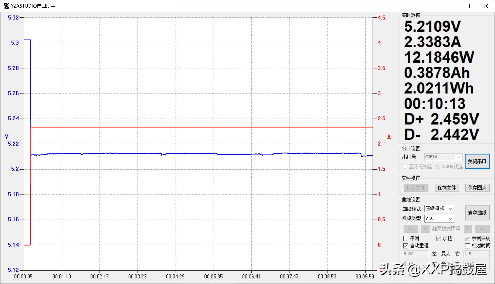 苹果数据线zendure,苹果数据线怎么选快充