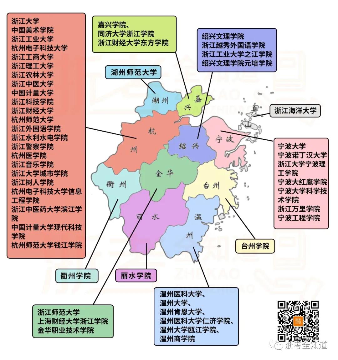 想去外省上大学要看哪个分数线,浙江50所大学分布图
