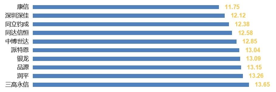 iprdaily是什么公司,iprdaily