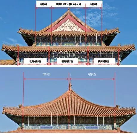 古建筑面宽与柱径的关系,古建筑尺寸基本知识大全