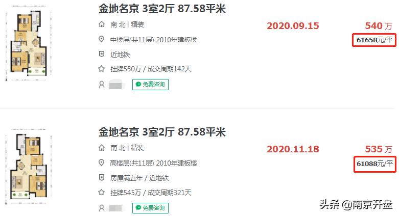 天津河西即将升值小区是哪个小区,天津河西升值空间大的小区