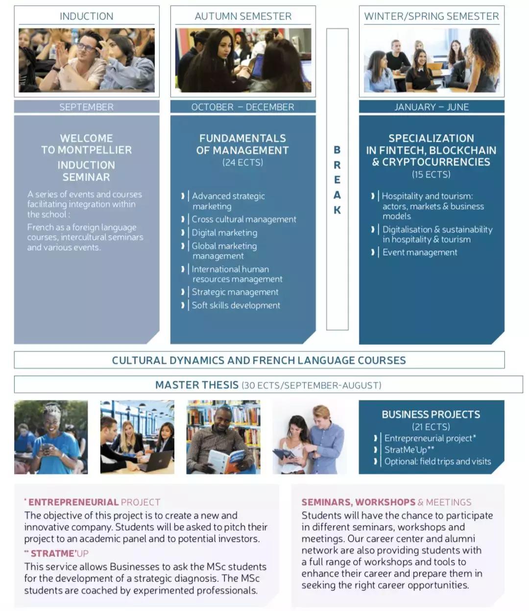 你学的专业派上什么用场酒店管理,学酒店管理的最佳专业