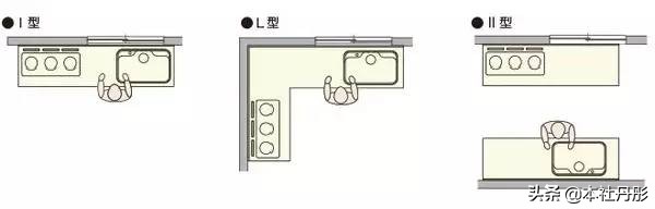 家装家具尺寸大全绝对值得收藏,最详细的室内家具尺寸一篇全搞定