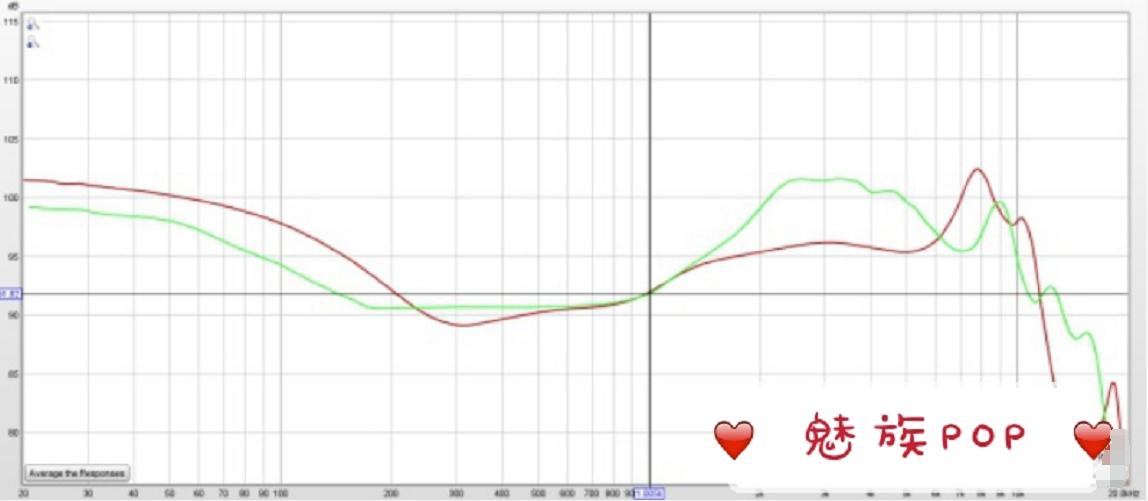 入耳式蓝牙耳机排行榜第一名测评,不入耳蓝牙耳机评测推荐魔音