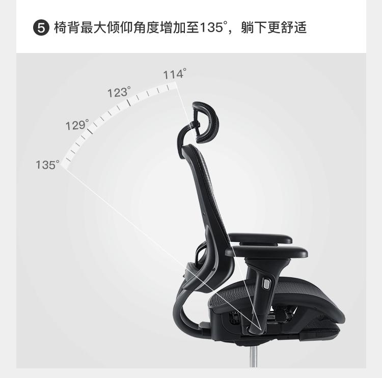 怎么选一把好的办公椅,如何选人体工学椅