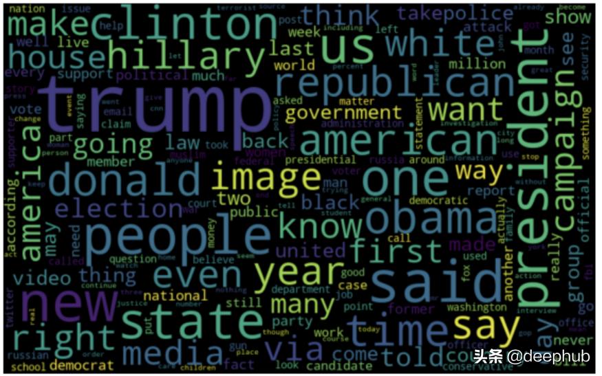 辨别假新闻的四个技巧,假新闻检测流程