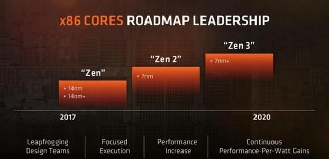 最长的电脑机箱,tth3机箱装机教程