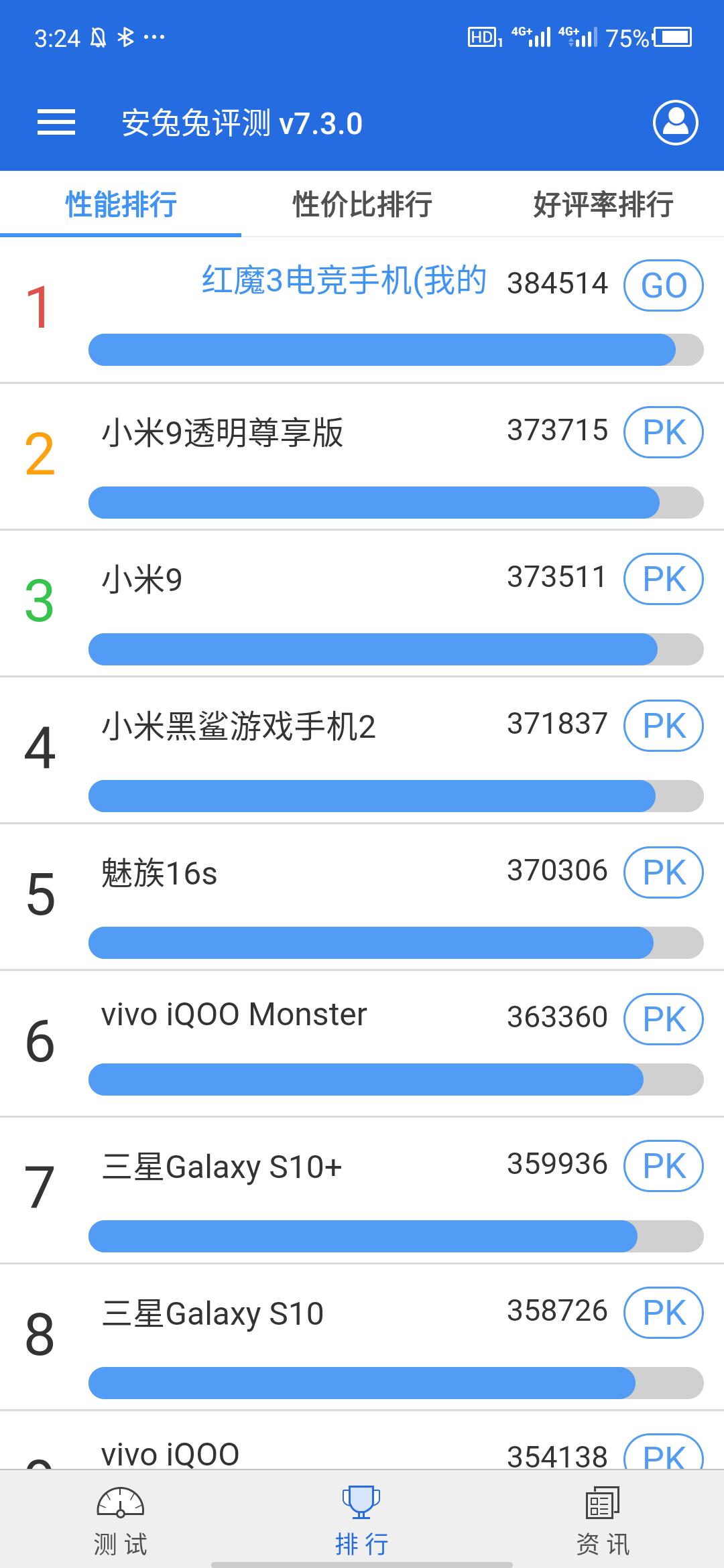 努比亚红魔3游戏测试,热爱游戏的你的视频