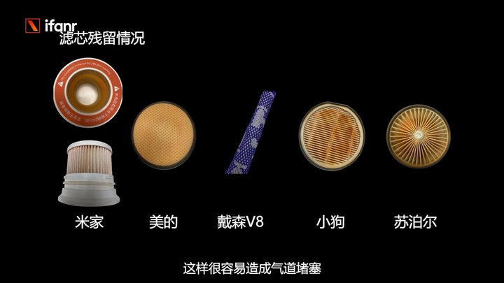 吸尘器对比测评华为,吸尘器对比测评戴森米家