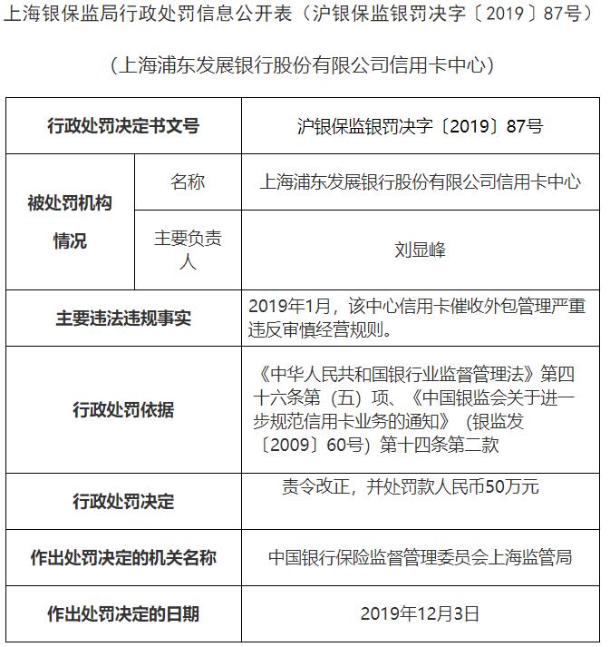 浦发银行信用卡业绩,浦发银行信用卡被管控怎么解决