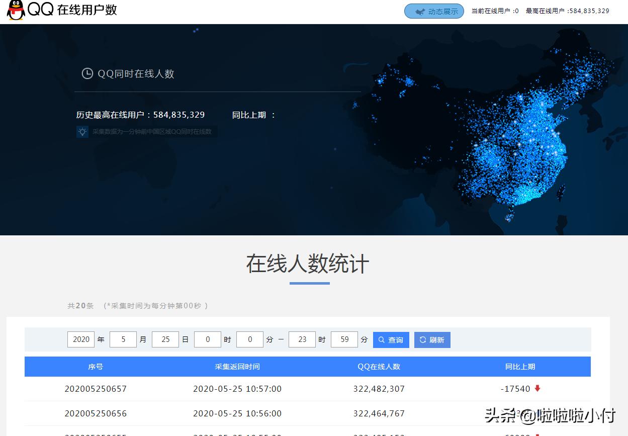 QQ群如何精准引流？干货满满