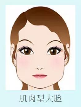 不上镜的大饼脸怎么变小,大饼脸怎么瘦成小圆脸