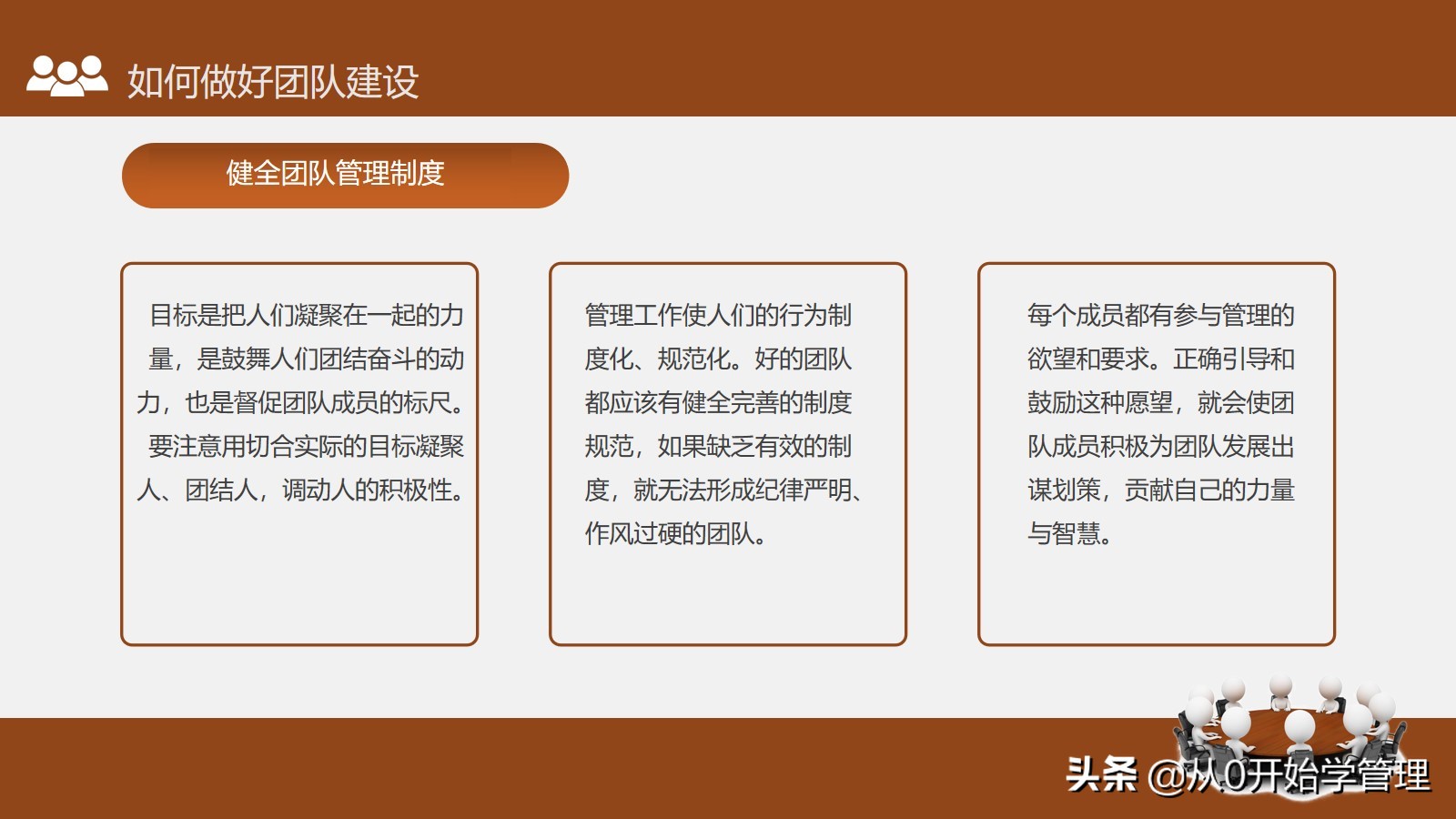 如何加强团队建设打造高绩效团队,怎样才能打造好自己的团队