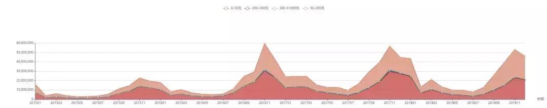富光保温杯口碑怎么样啊,富光十大保温杯卖点