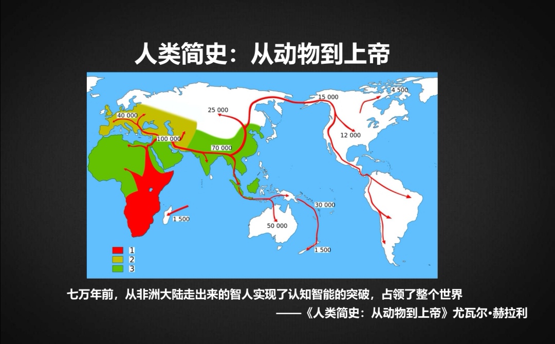 人工智能工作原理与流程,人工智能的原理与工作流程