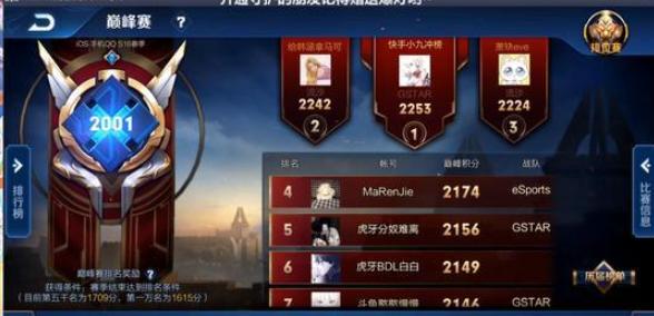 王者荣耀巅峰赛2800分,王者荣耀排位胜利了拿mvp也被举报