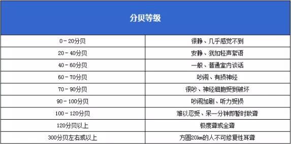 31岁男孩耳朵突然听不见了,30岁左右男子耳朵突然听不见了