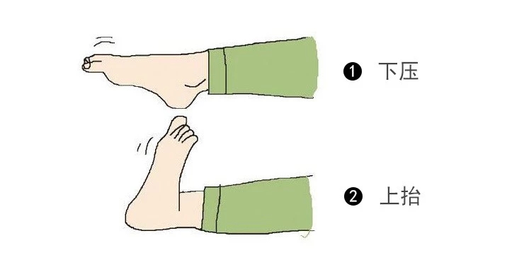 崴脚不当回事小心遗憾终生,莫把崴脚当小事