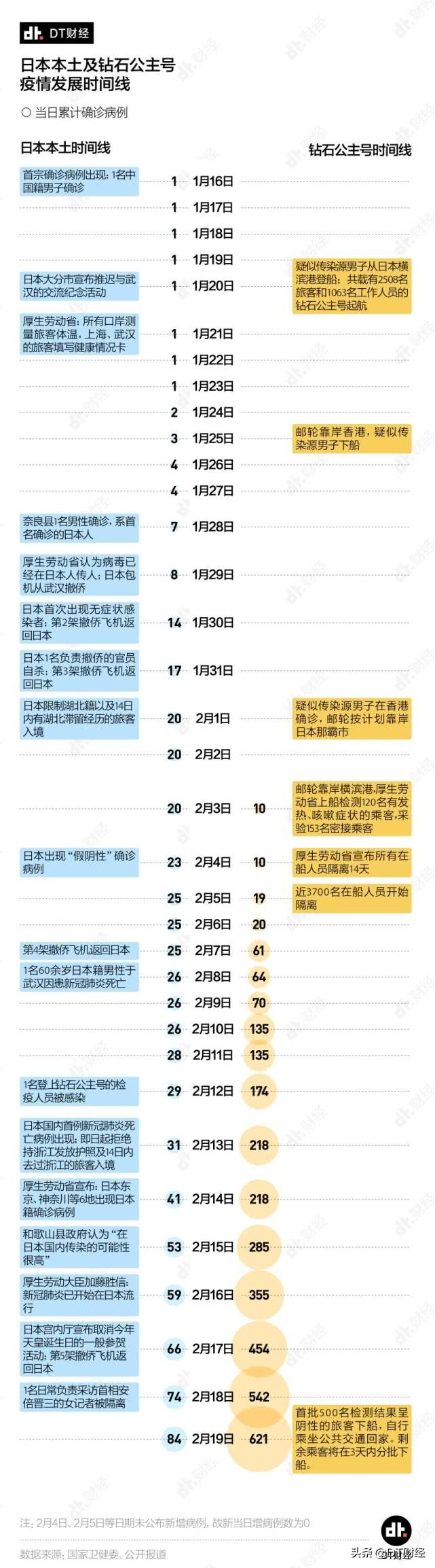 日本新冠病毒怎么这么严重,日本疫情怎么变严重了呢