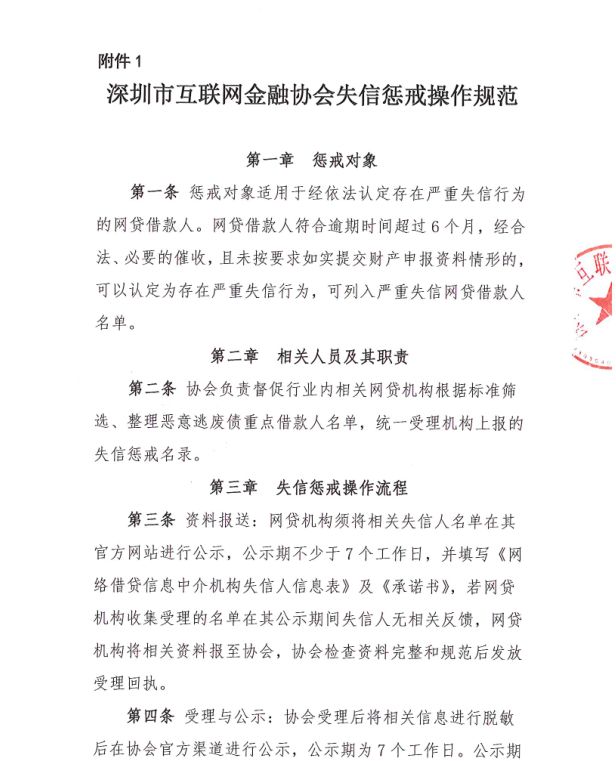 网贷逾期多久会被进入失信名单,网贷逾期后受哪些政策监管