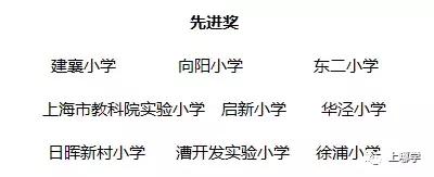 上海各区重点小学排名一览表,上海市重点小学排名最新排名