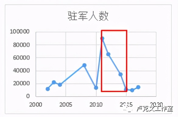 塔利班的前世今生,塔利班的前世今生下