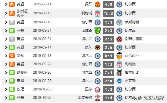 2006骞磋嫳鏍煎叞鍙屽痉,鑻辫秴鍙屽痉缁忓吀瀵瑰喅