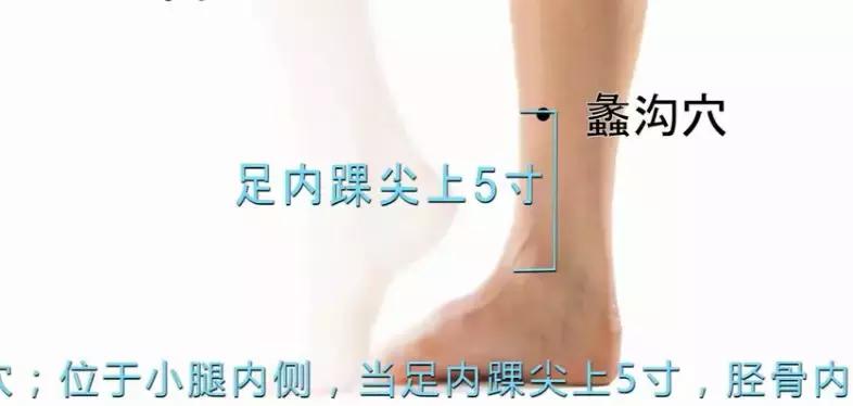 人体穴位图每个穴位都可以干什么,人体穴位图及每个穴位作用