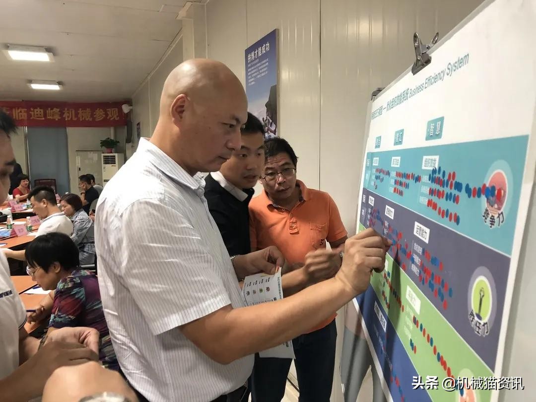 广东股交商学院“商海实战”课程在迪峰机械完美演绎