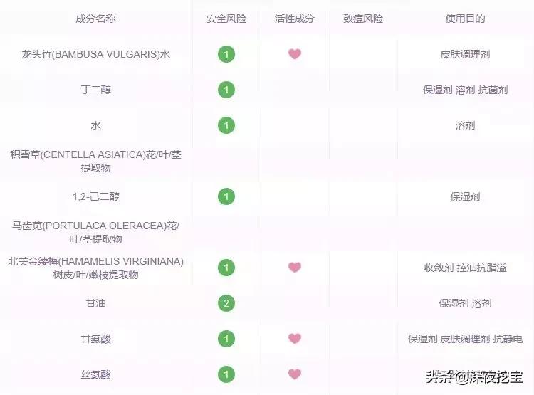 代购太便宜了会不会是假货,代购会不会被坑